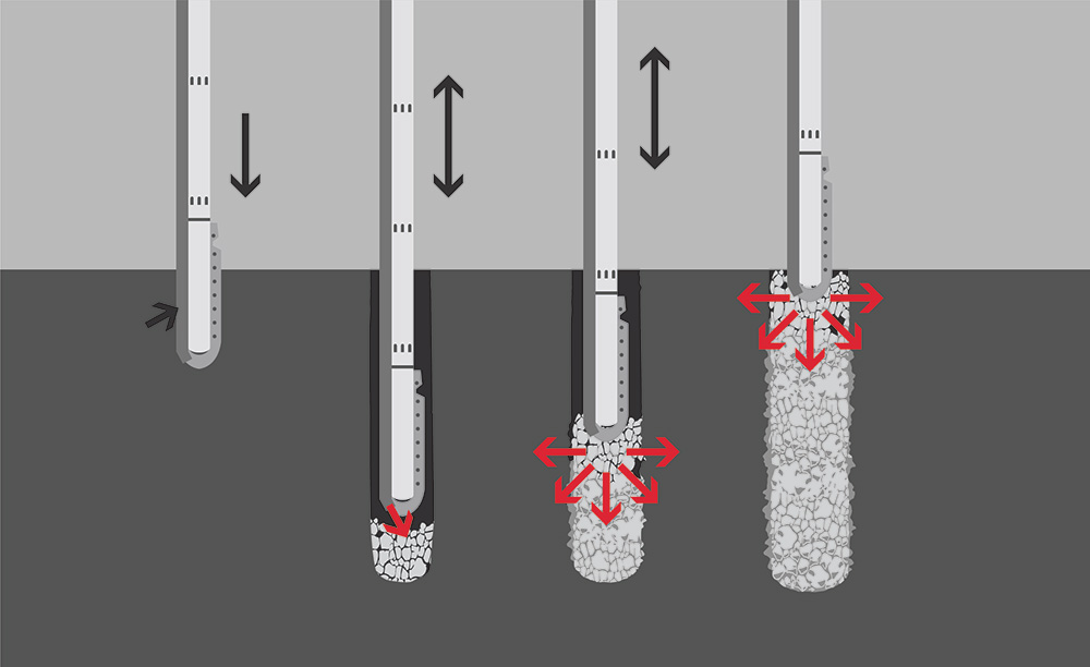 aggregate pier bottom feed installation