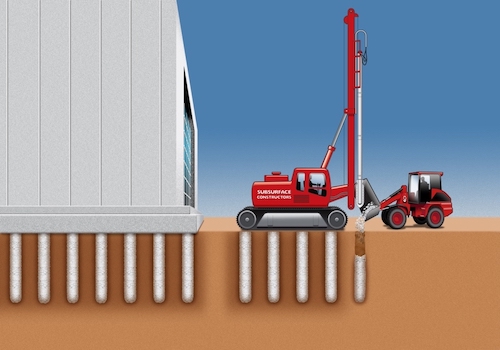 aggregate piers / vibro stone column install illustration